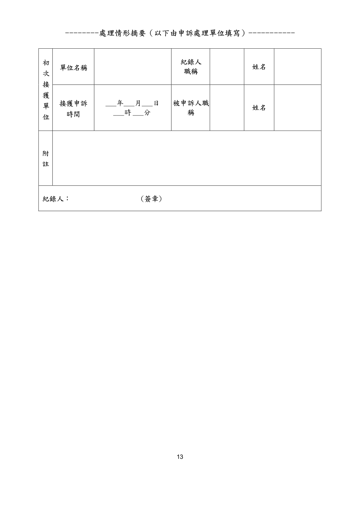 Appendix 1 Workplace Bullying Complaint Form